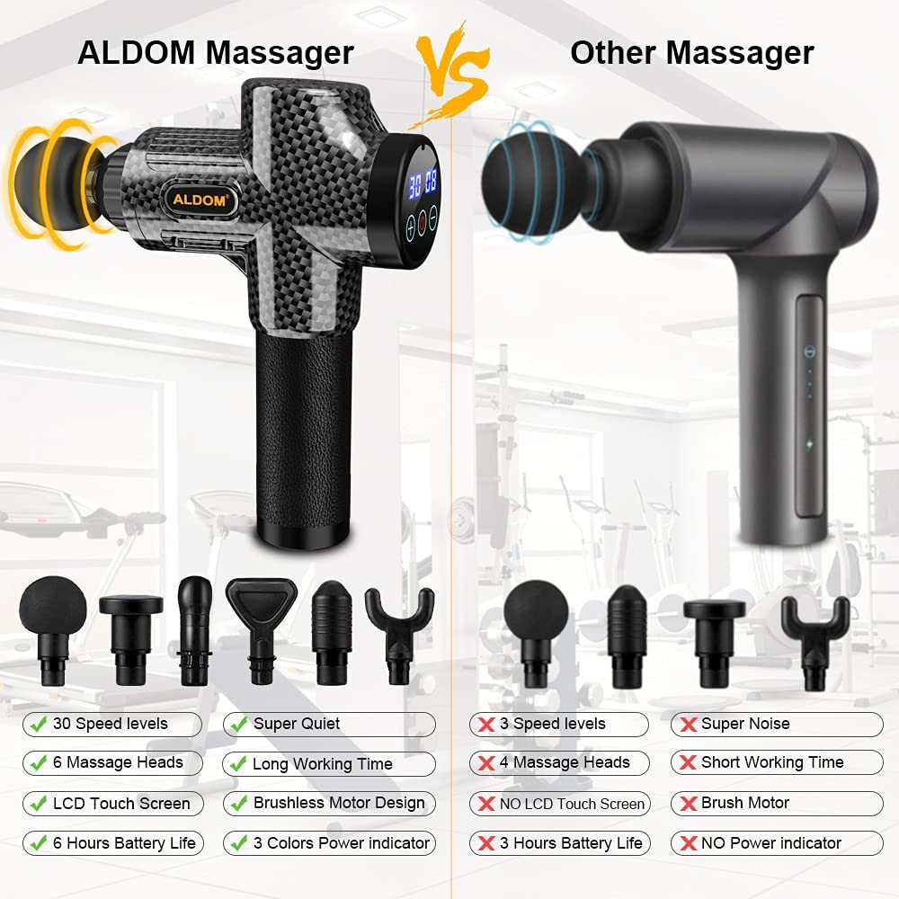 Pistolet de Massage Musculaire ALDOM - Payty